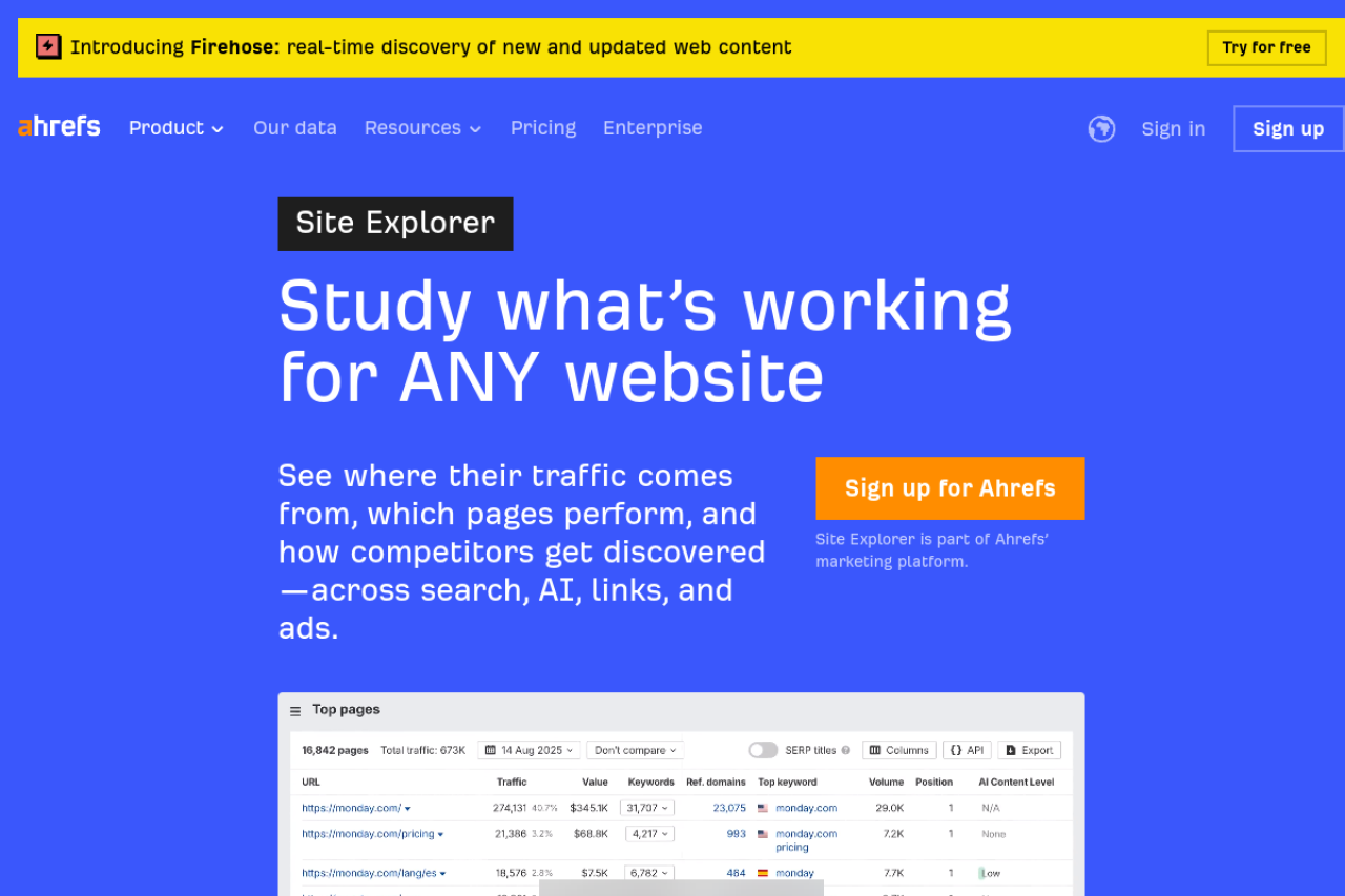 Ahrefs Site Explorer tool showing backlink analysis, organic keywords, and competitor research