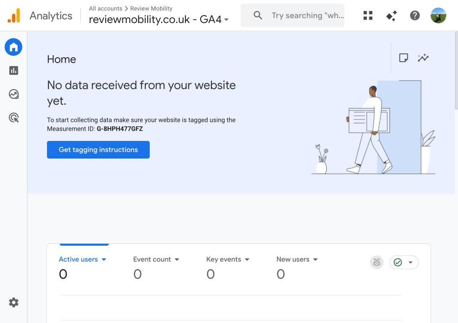 Google Analytics 4 dashboard for tracking website performance and user behaviour
