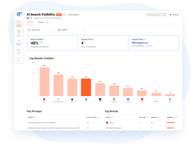 Ubersuggest homepage screenshot