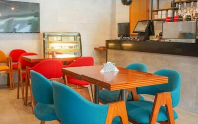 UK Cafe Marketing Costs 2026: What to Spend and Where