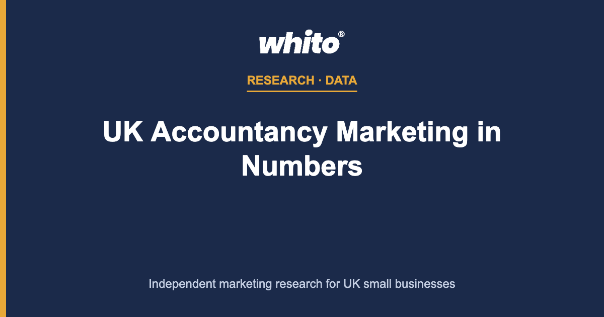 UK Accountancy Marketing in Numbers
