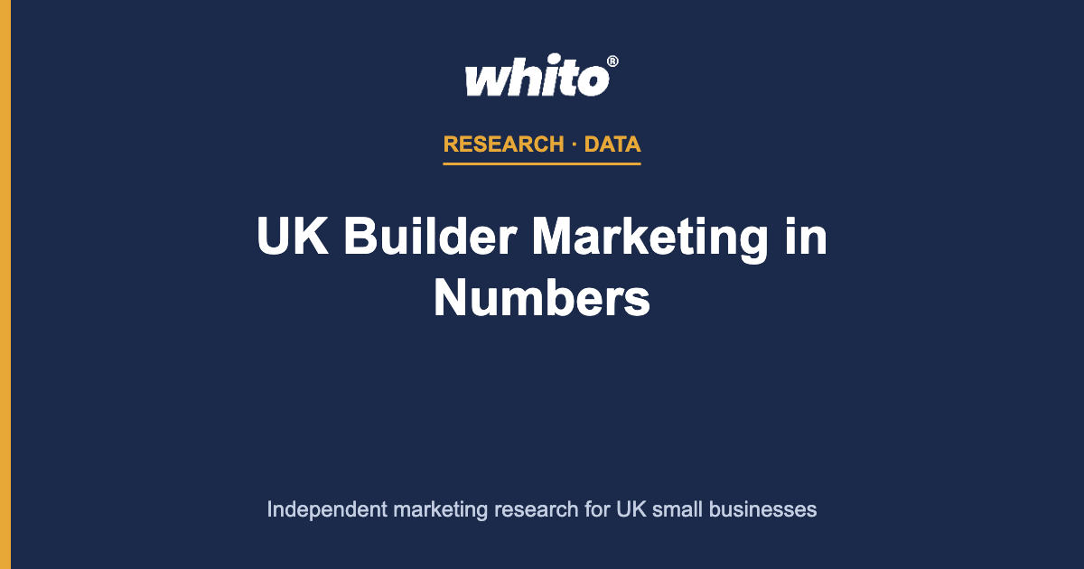 UK Builder Marketing in Numbers