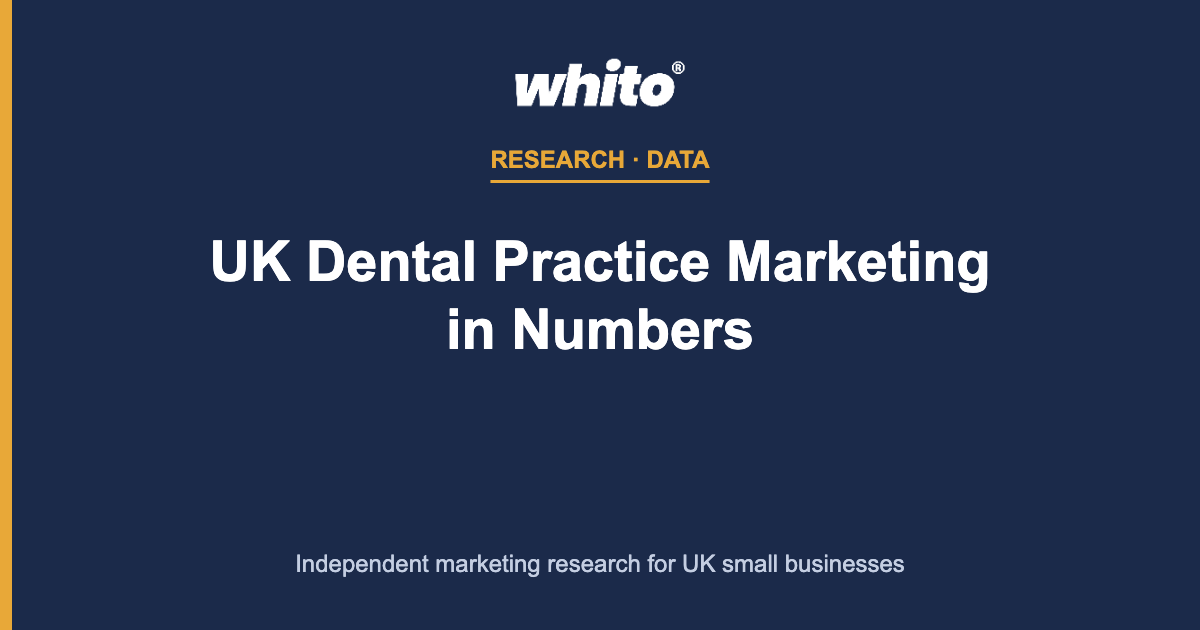 UK Dental Practice Marketing in Numbers