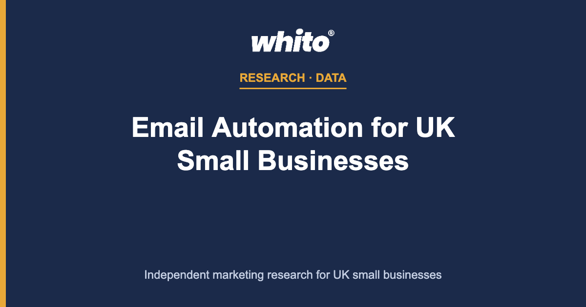 Email Automation for UK Small Businesses
