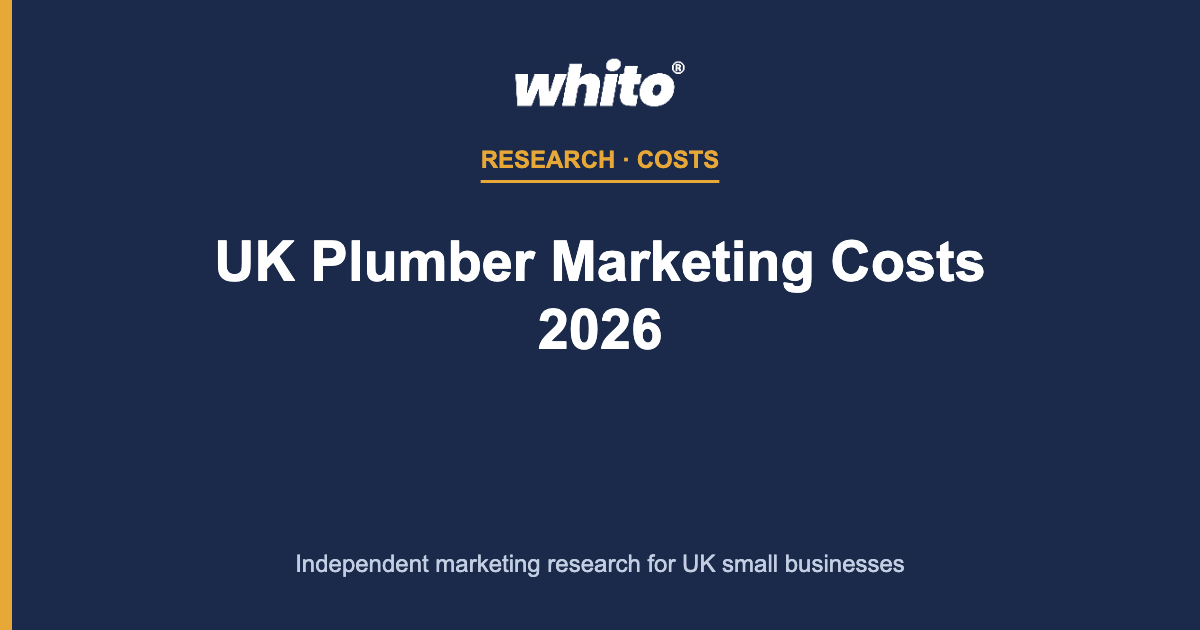 UK Plumber Marketing Costs 2026