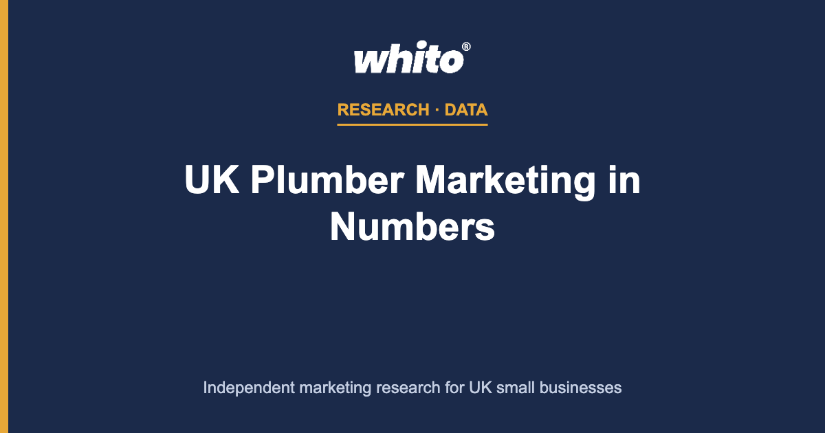 UK Plumber Marketing in Numbers