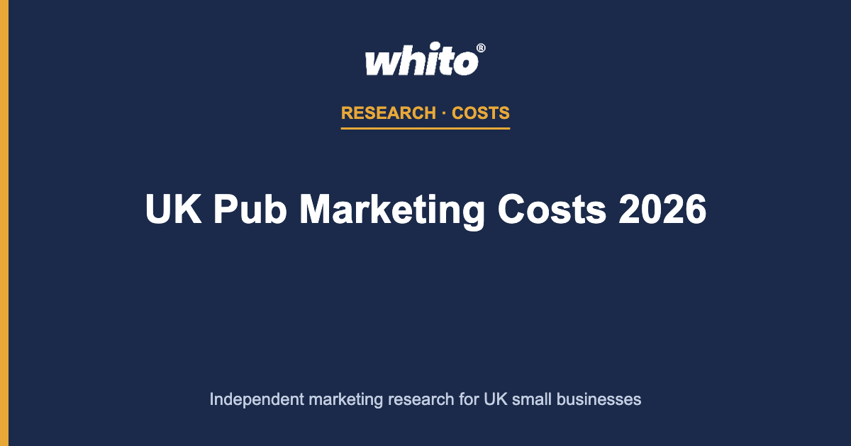 UK Pub Marketing Costs 2026