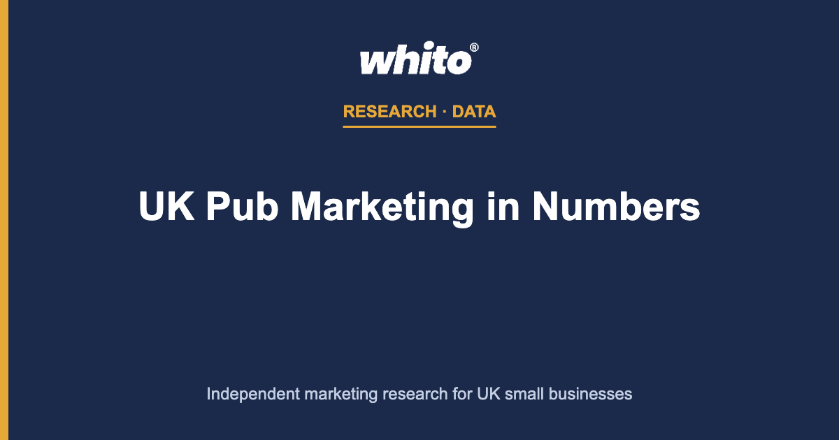 UK Pub Marketing in Numbers