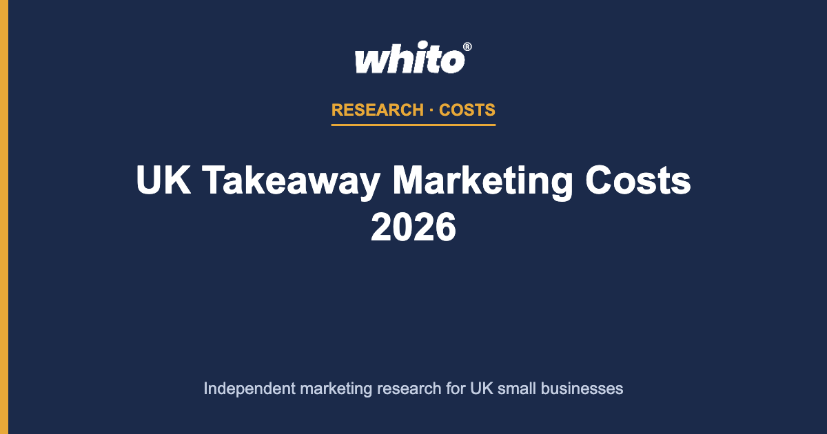 UK Takeaway Marketing Costs 2026