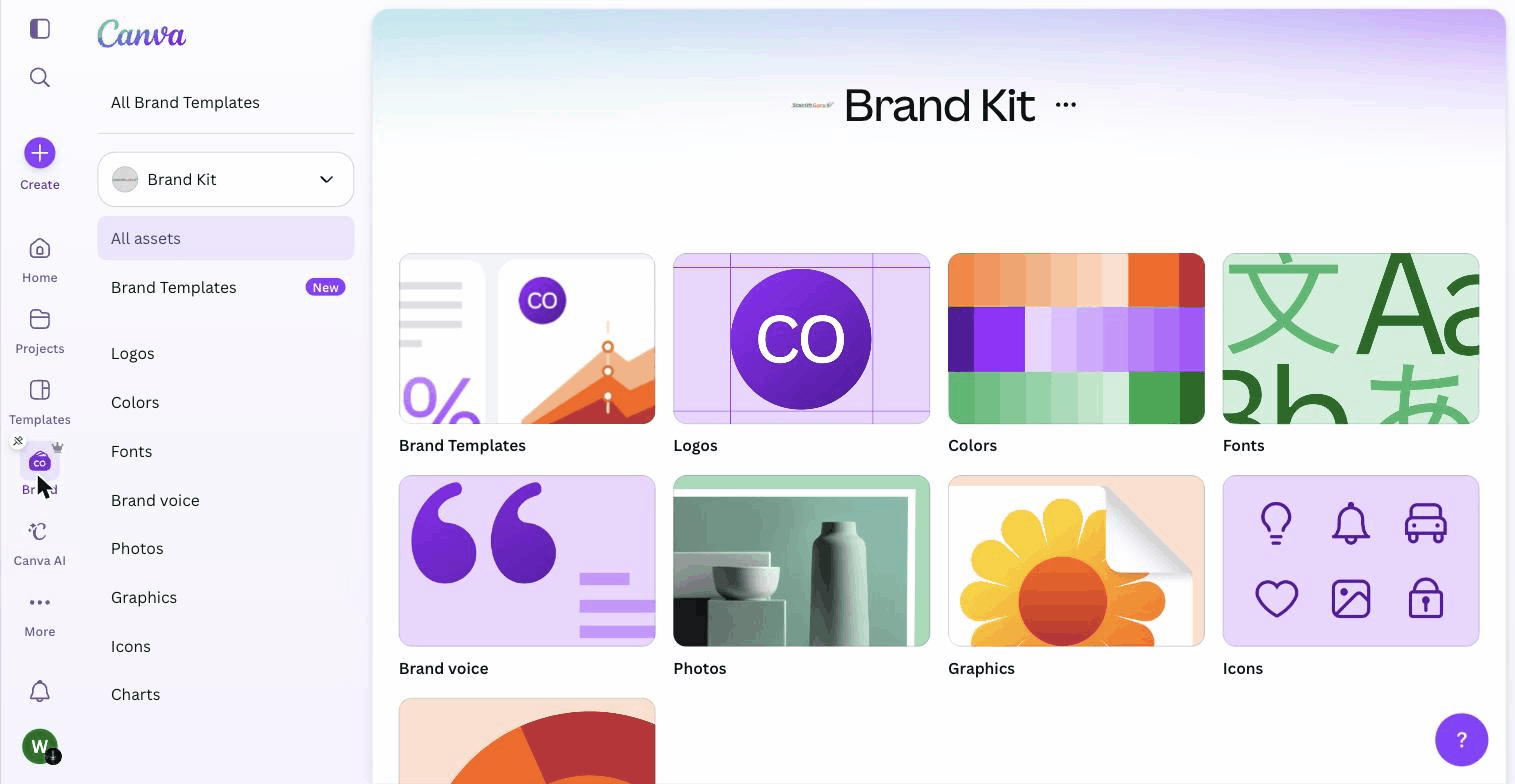 Canva Brand Kit showing brand templates logos colours fonts and voice settings