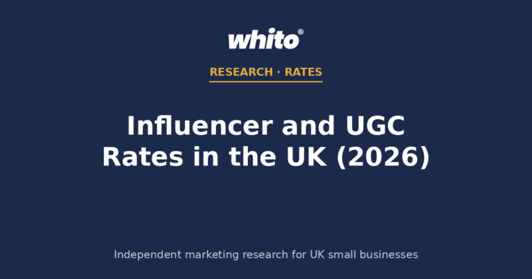 Influencer and UGC Rates UK 2026: What Creators Actually Charge
