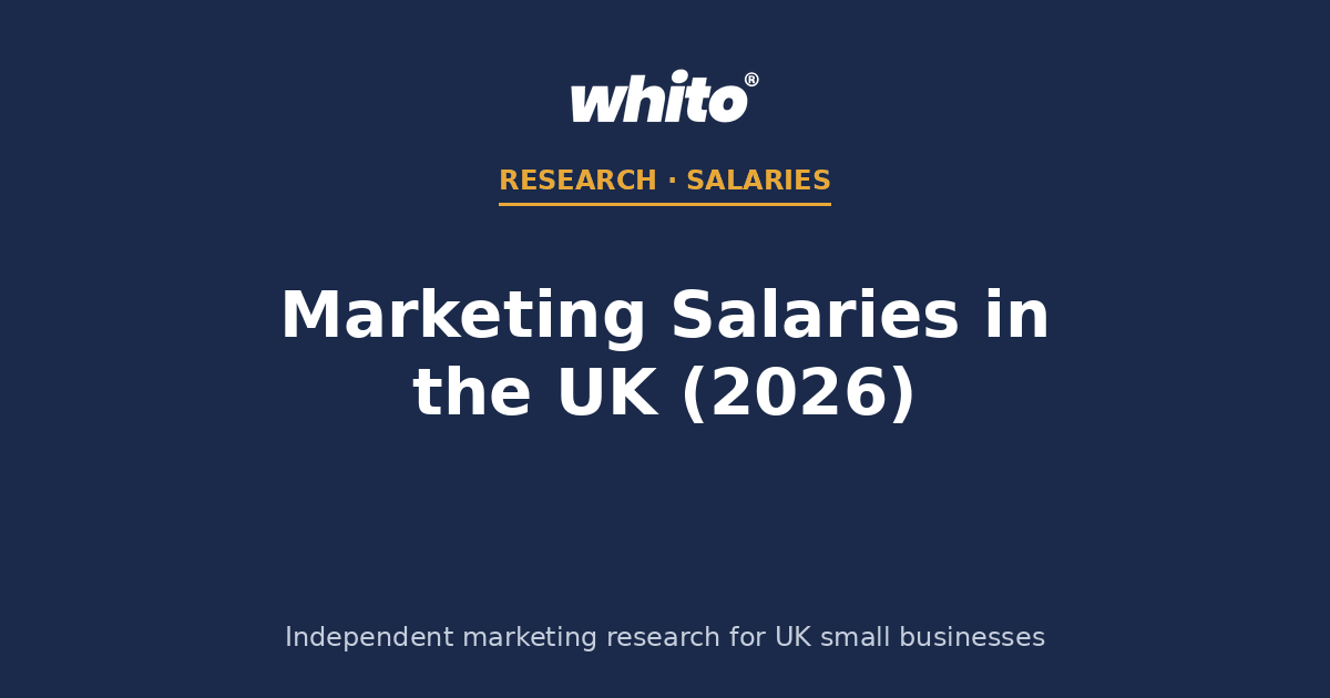 Marketing Salaries in the UK 2026