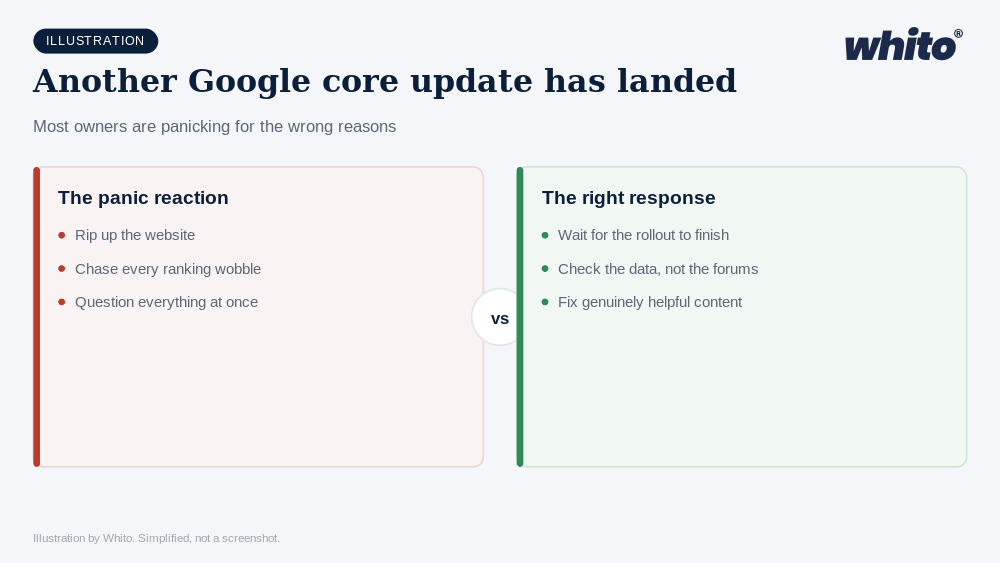 Whito illustration: Google Just Finished Another Core Update. Most Small Businesses Are Panicking for the Wrong Reasons.