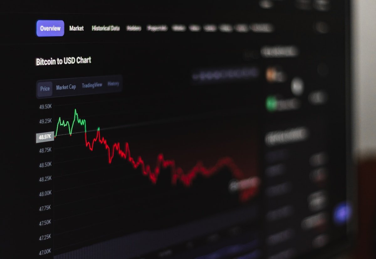 The ROI Test Every Marketing Channel Must Pass