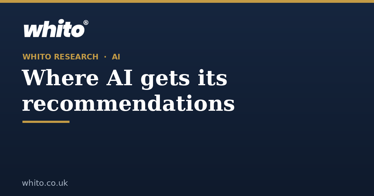 Whito research hero banner on dark blue with the headline 'Where AI gets its recommendations' and Whito logo on the left, plus the site URL whito.co.uk at the bottom left.