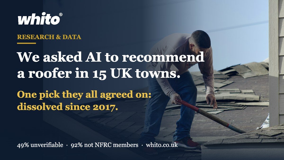 Roofer repairing a shingle roof, with Whito logo and headline: We asked AI to recommend a roofer in 15 UK towns. One pick they all agreed on: dissolved since 2017.