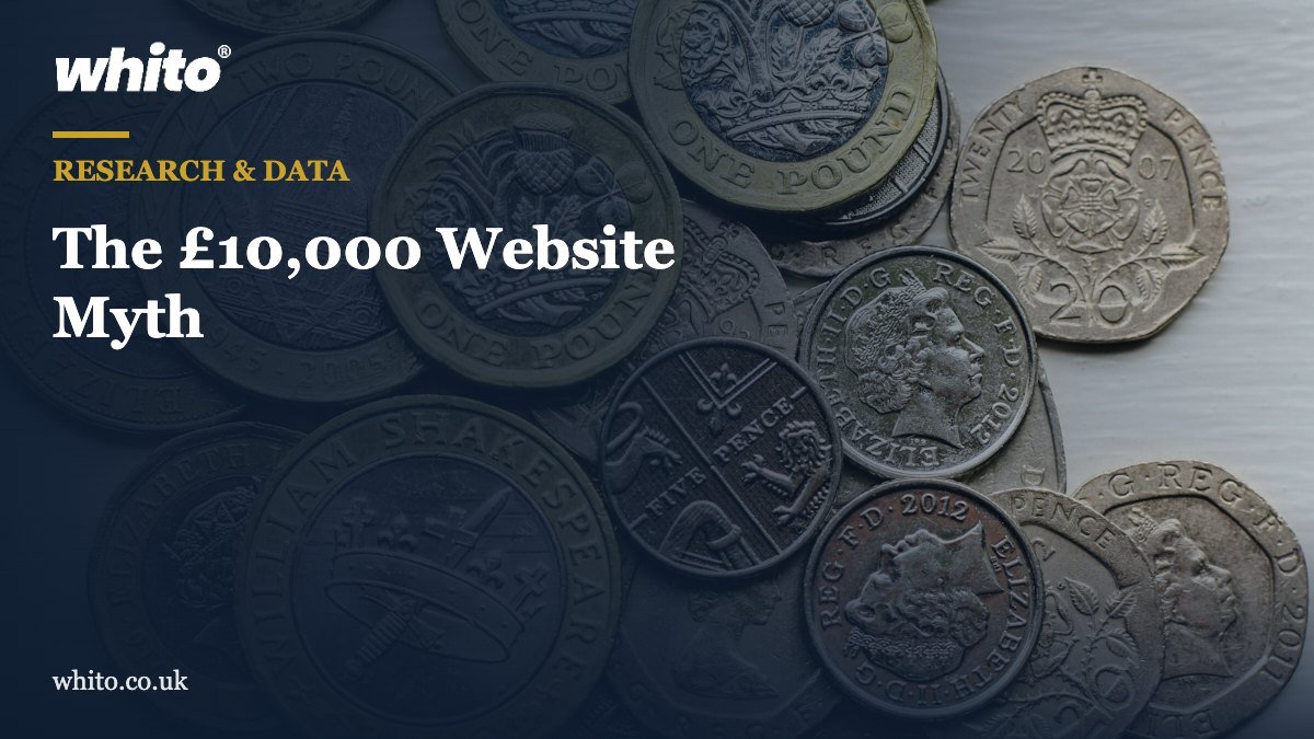 Whito research featured image: The £10,000 Website Myth