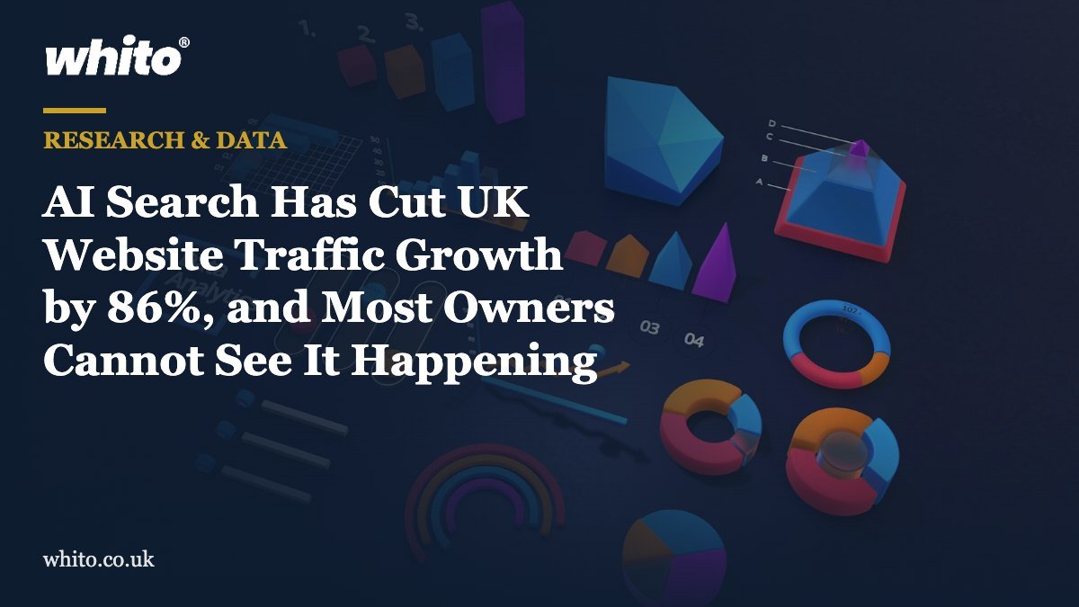 AI Search Has Cut UK Website Traffic Growth by 86%, and Most Owners Cannot See It Happening