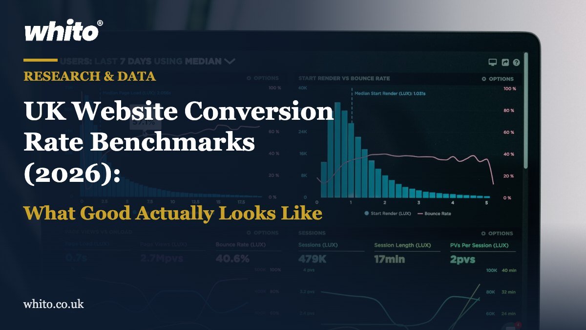 Whito research featured image: UK Website Conversion Rate Benchmarks (2026): What Good Actually Looks Like
