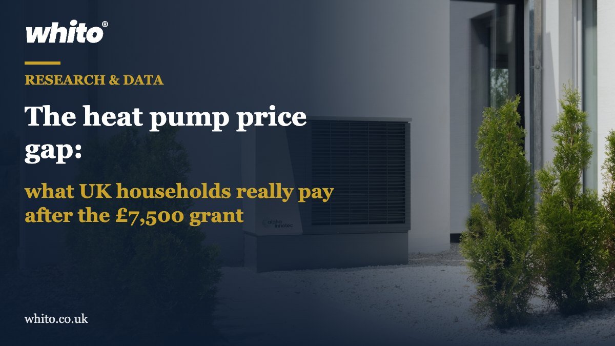 Whito research featured image: The heat pump price gap: what UK households really pay after the £7,500 grant