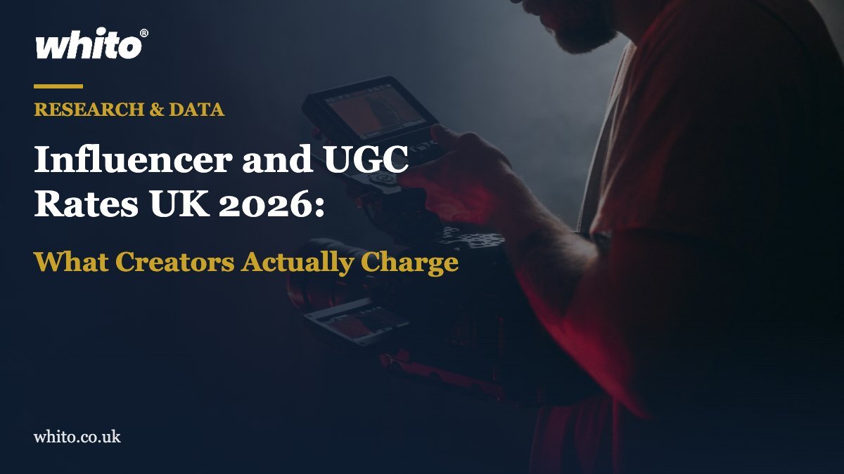 Whito research featured image: Influencer and UGC Rates UK 2026: What Creators Actually Charge