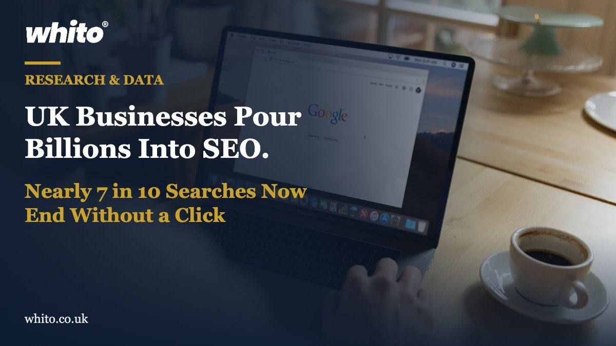 Whito research featured image: UK Businesses Pour Billions Into SEO. Nearly 7 in 10 Searches Now End Without a Click