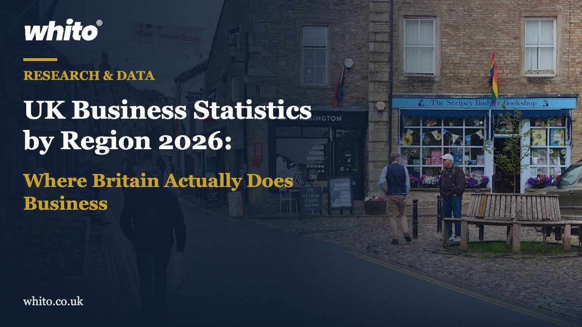 Whito research featured image: UK Business Statistics by Region 2026: Where Britain Actually Does Business