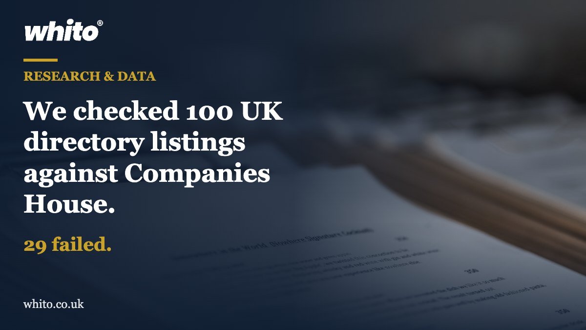 We checked 100 UK directory listings against Companies House. 29 failed.
