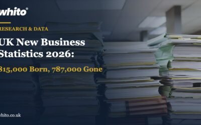 UK New Business Statistics 2026: 815,000 Born, 787,000 Gone