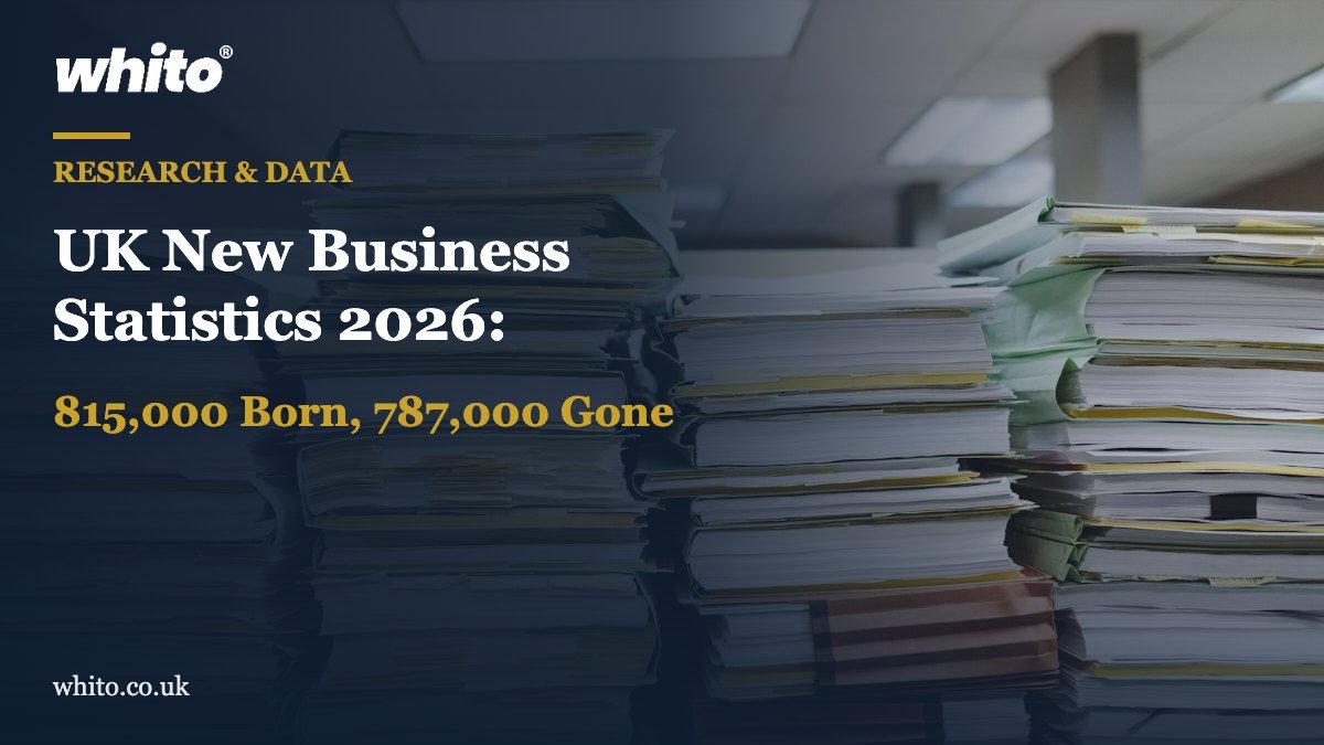 Whito research featured image: UK New Business Statistics 2026: 815,000 Born, 787,000 Gone