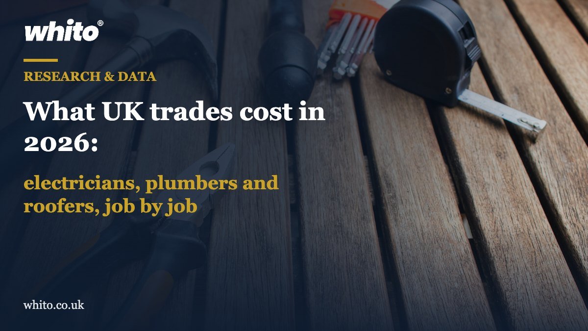 Whito research featured image: What UK trades cost in 2026: electricians, plumbers and roofers, job by job