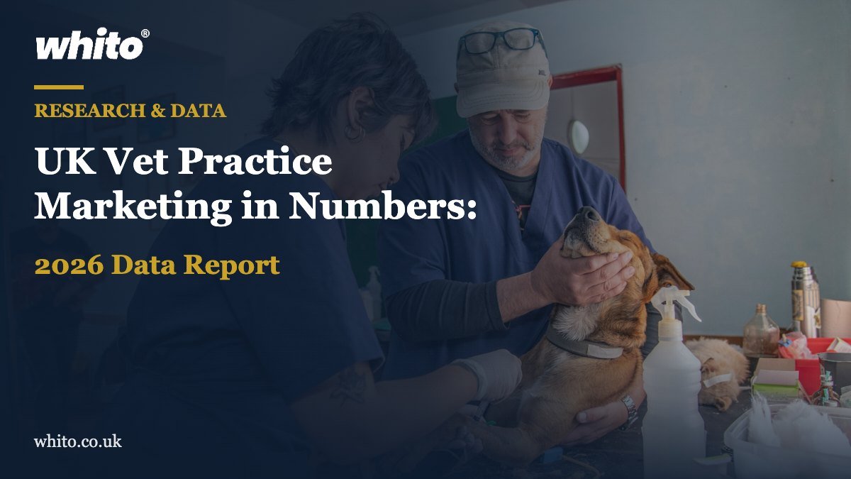 Whito research featured image: UK Vet Practice Marketing in Numbers: 2026 Data Report