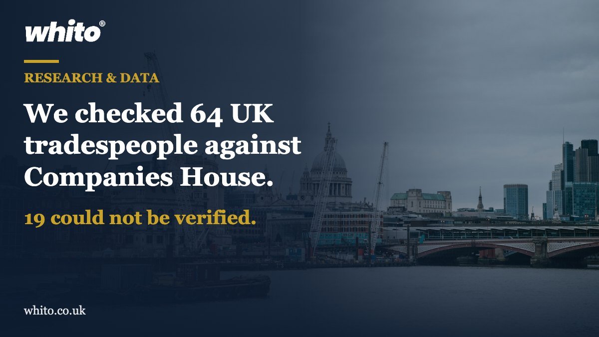 Whito research featured image: We checked 64 UK tradespeople against Companies House. 19 could not be verified.