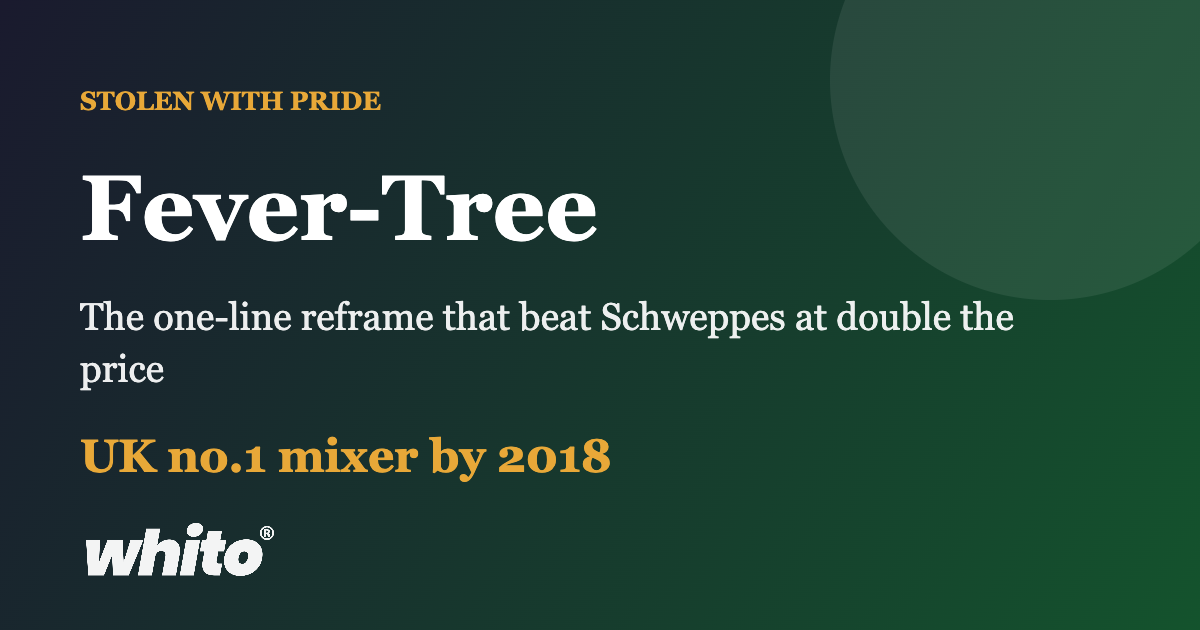 Gradient hero banner with Fever-Tree branding: large 'Fever-Tree' text, 'Stolen with Pride' header, descriptive subtitle, and 'UK no.1 mixer by 2018' with the Whito logo on a dark green-to-navy background.