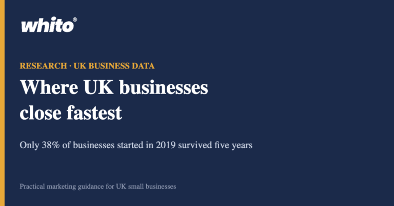 Where UK businesses close fastest: the 2026 map of business survival