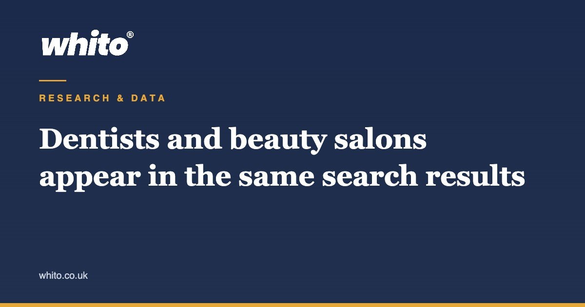 Whito research featured image: dentists and beauty salons appear in the same teeth whitening search results, on a dark navy background with the Whito logo and gold accents.