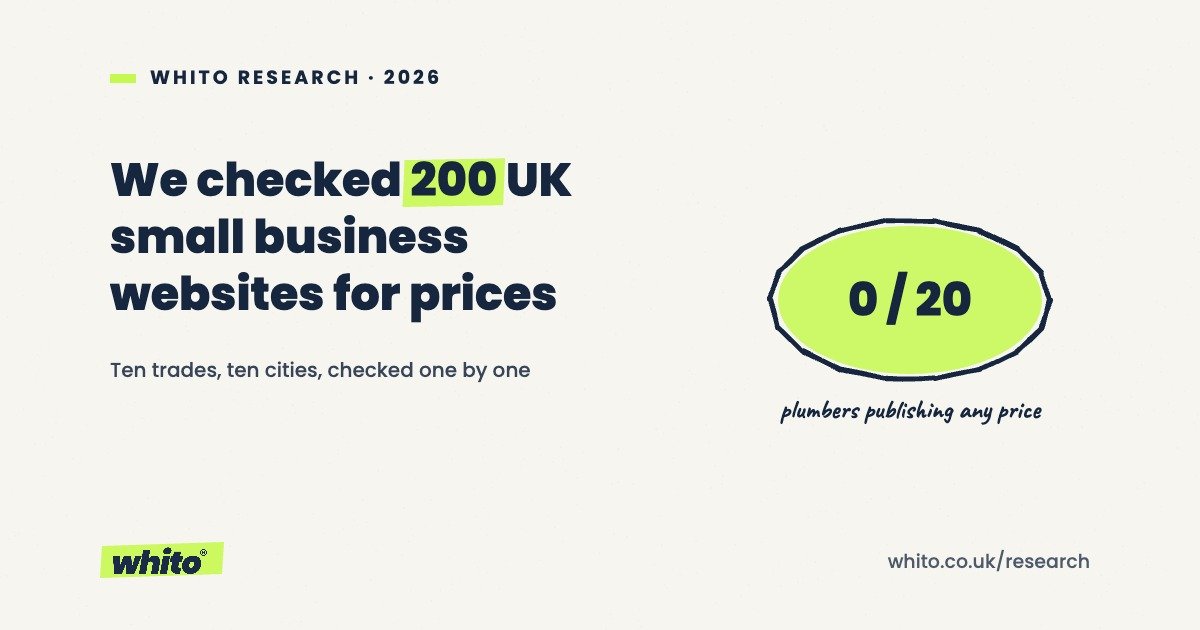 We checked 200 UK small business websites for prices — Whito research