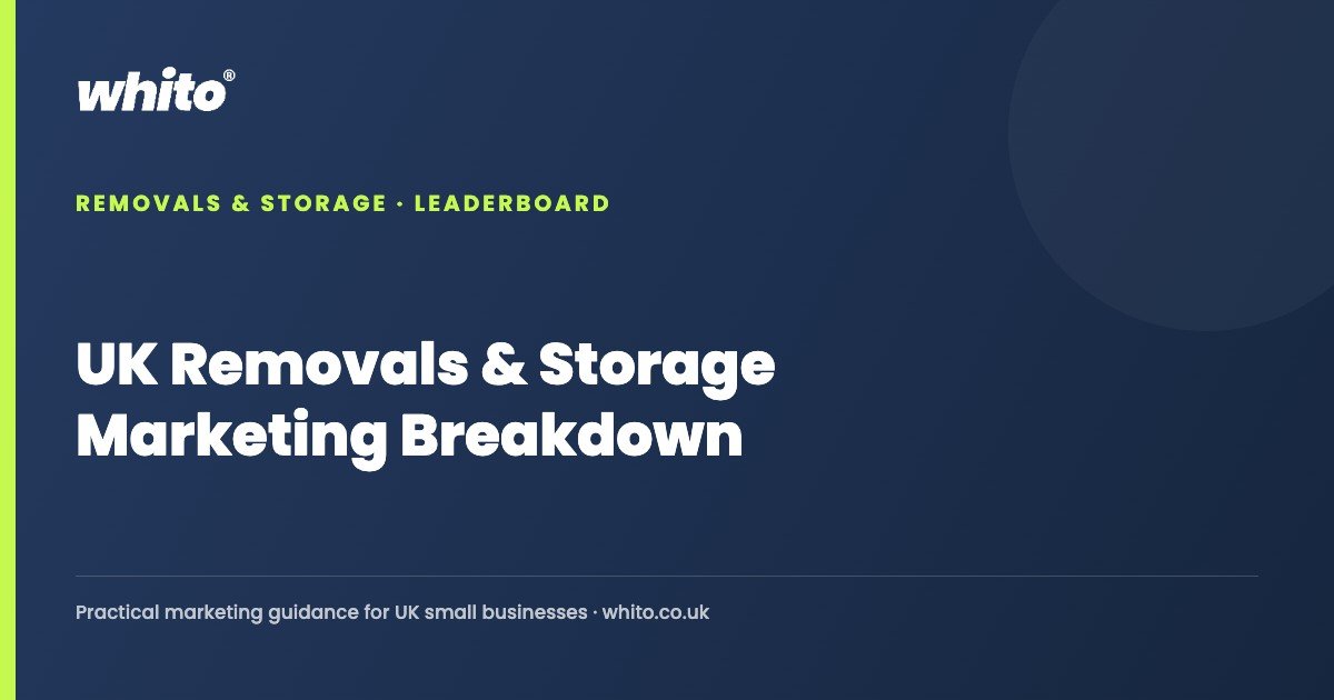 UK Removals & Storage Marketing Breakdown