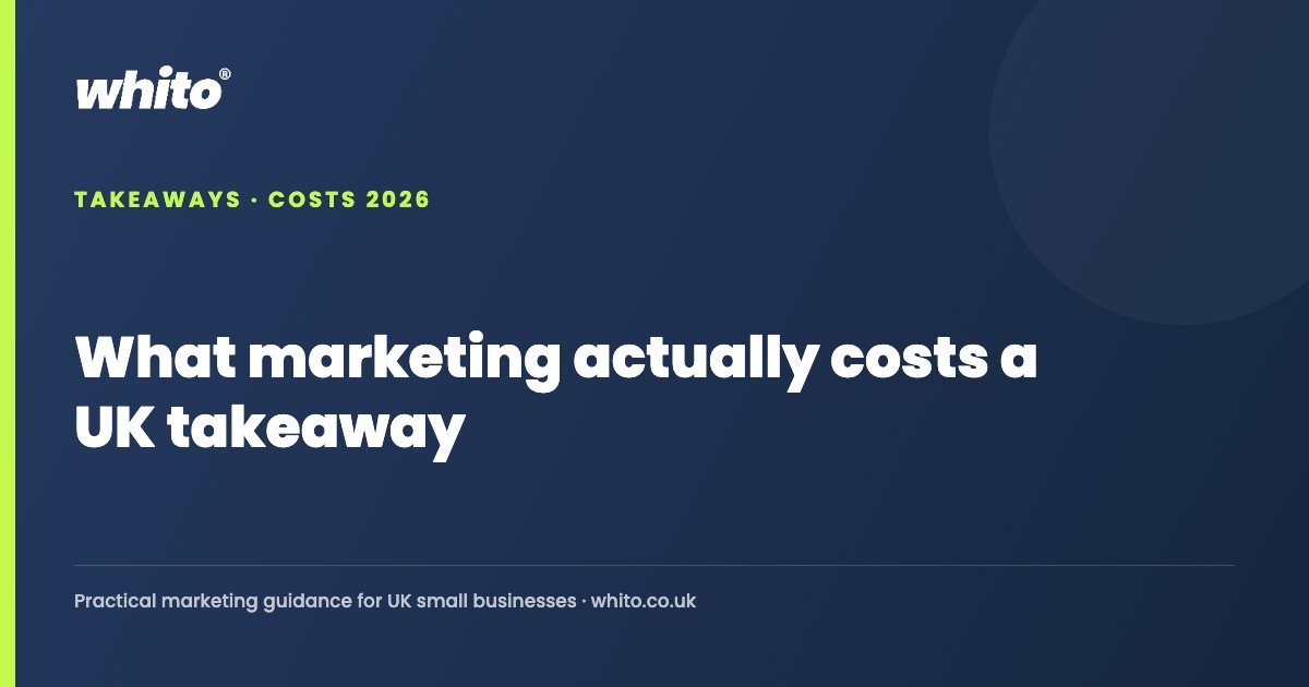 What marketing actually costs a UK takeaway