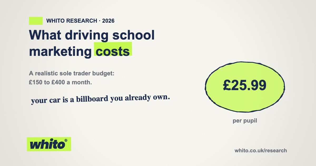 Whito research: what driving school marketing costs in 2026