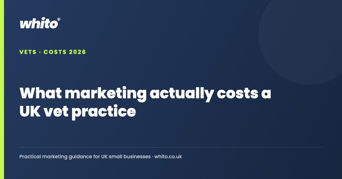 What marketing actually costs a UK vet practice