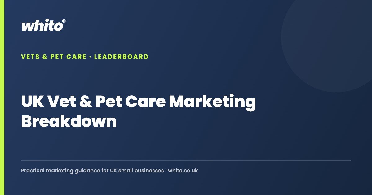 UK Vet & Pet Care Marketing Breakdown