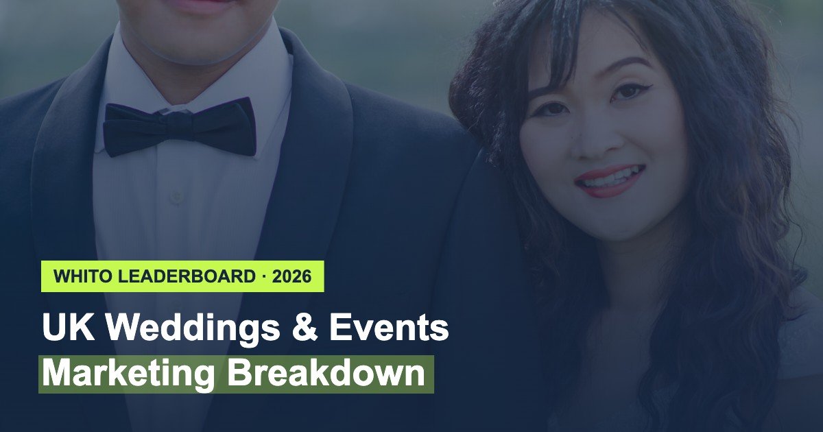 UK weddings and events marketing leaderboard 2026, bride and groom at outdoor ceremony