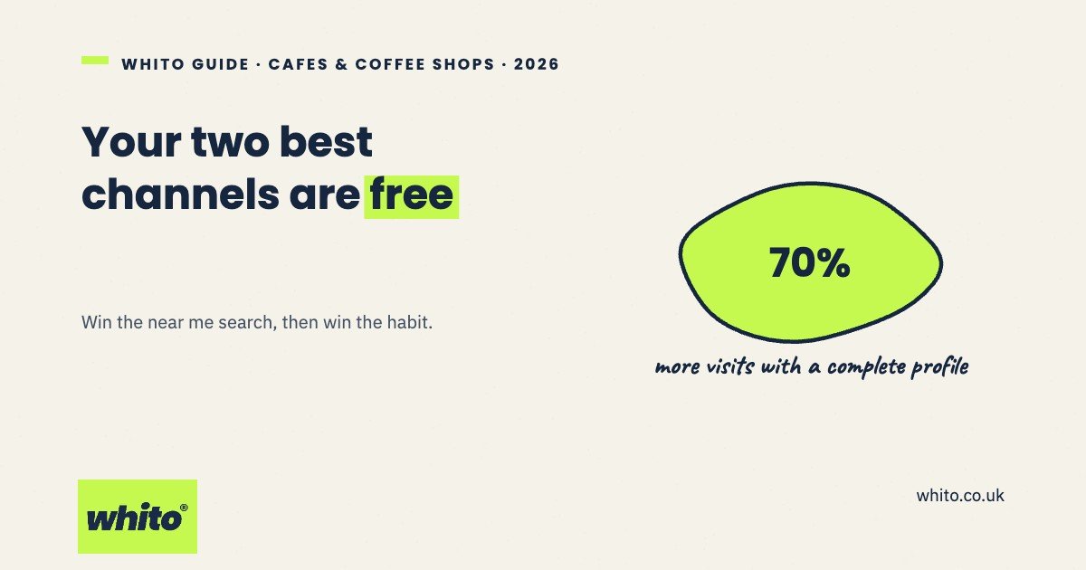 Your two best channels are free: a Whito guide to free marketing for cafes
