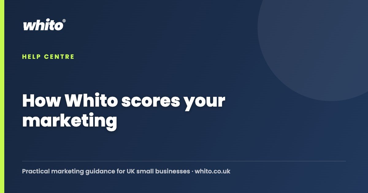 How Whito scores your marketing — Whito