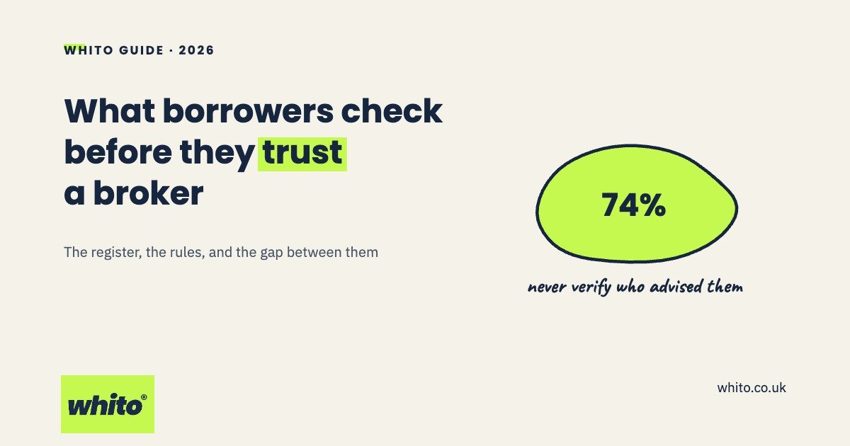Whito guide card: what borrowers check before they trust a broker