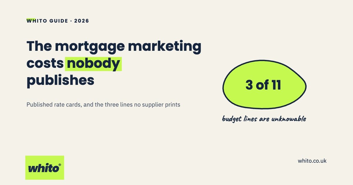 Whito guide card: the mortgage marketing costs nobody publishes