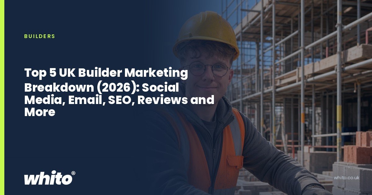 Whito founder pictured as a builder in a hard hat and hi-vis vest in front of scaffolding, on a navy Whito card headed “Top 5 UK Builder Marketing Breakdown (2026): Social Media, Email, SEO, Reviews and More”.