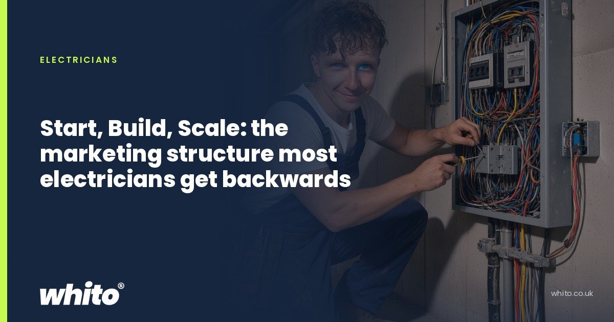 Whito founder pictured as an electrician working inside an open consumer unit full of wiring, on a navy Whito card headed “Start, Build, Scale: the marketing structure most electricians get backwards”.
