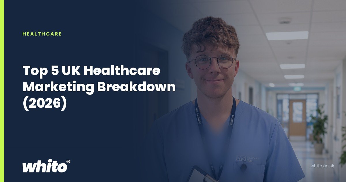 Whito founder pictured as a healthcare worker in scrubs holding a clipboard in a clinic corridor, on a navy Whito card headed “Top 5 UK Healthcare Marketing Breakdown (2026)”.